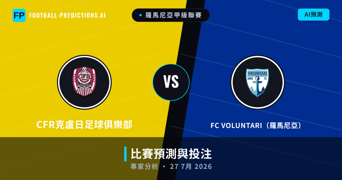 CFR克盧日足球俱樂部 vs FC VOLUNTARI(羅馬尼亞) — 比赛预测和前瞻