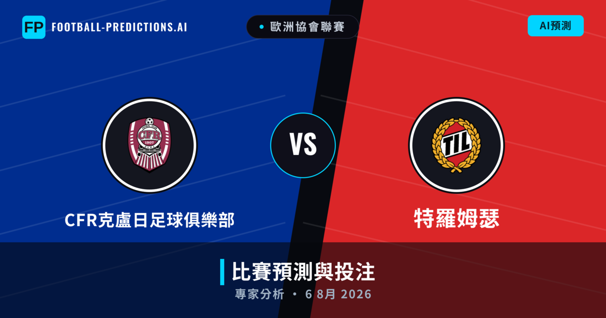 CFR克盧日足球俱樂部 vs 特羅姆瑟 — 比赛预测和前瞻