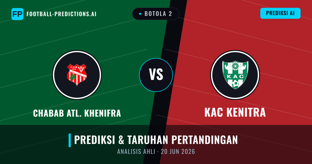 Chabab Atl. Khenifra vs KAC Kenitra — prediksi dan pratinjau pertandingan