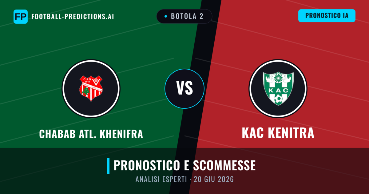 Chabab Atl. Khenifra vs KAC Kenitra — pronostico e anteprima del match