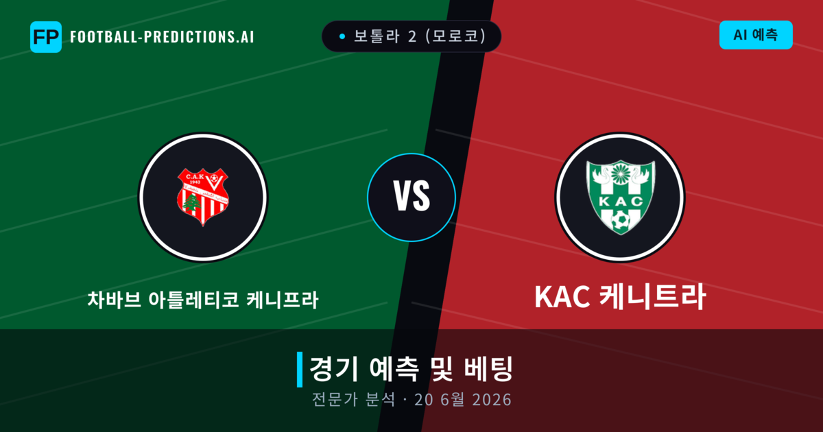 차바브 아틀레티코 케니프라 대 KAC 케니트라 — 경기 예측 및 프리뷰