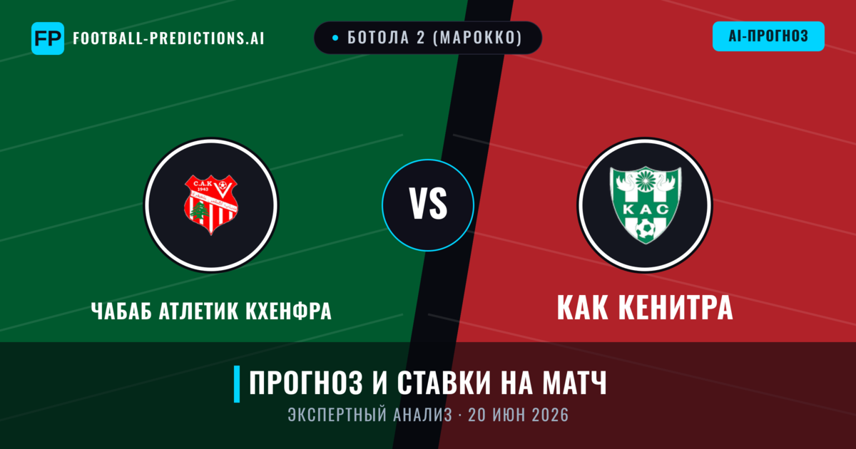 Чабаб Атлетик Кхенфра – КАК Кенитра — прогноз и превью матча