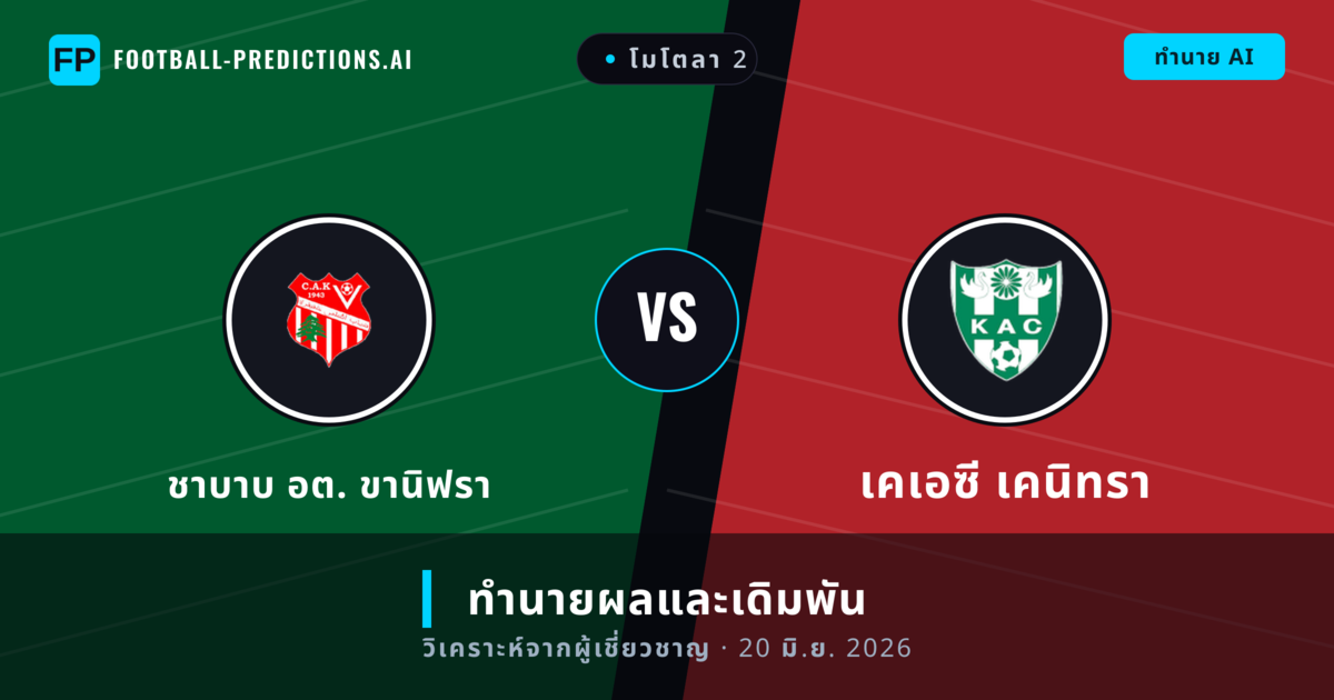 ชาบาบ อต. ขานิฟรา พบ เคเอซี เคนิทรา — ทำนายผลและพรีวิวการแข่งขัน
