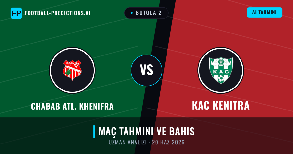 Chabab Atl. Khenifra - KAC Kenitra — maç tahmini ve önizleme