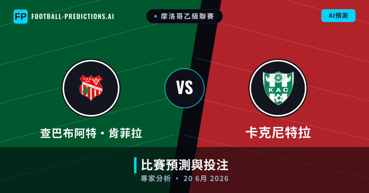 查巴布阿特·肯菲拉 vs 卡克尼特拉 — 比赛预测和前瞻