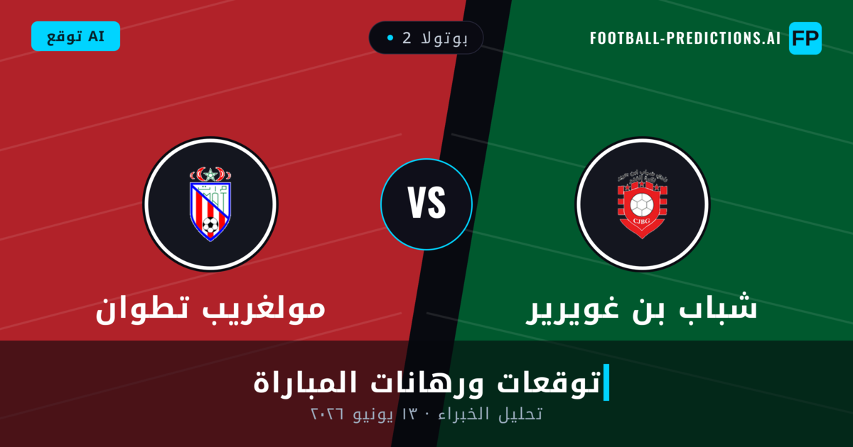شباب بن غويرير ضد مولغريب تطوان — توقعات ومعاينة المباراة