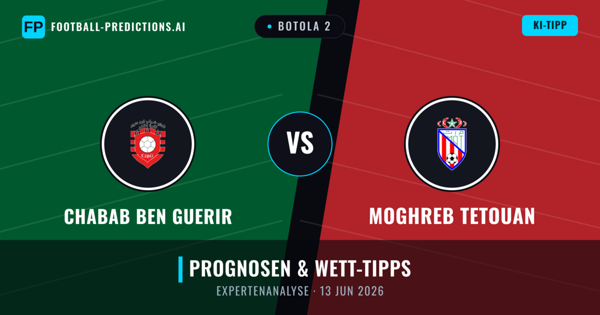 Chabab Ben Guerir vs Moghreb Tetouan — Prognose und Spielvorschau