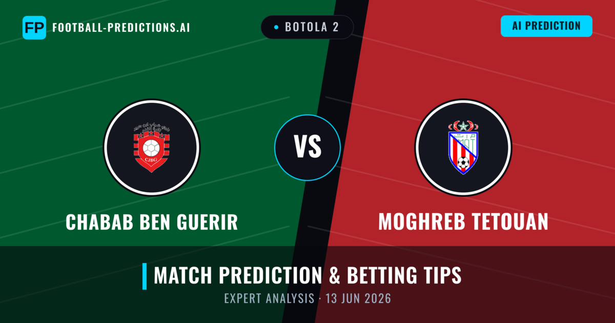 Chabab Ben Guerir vs Moghreb Tetouan — match prediction & preview