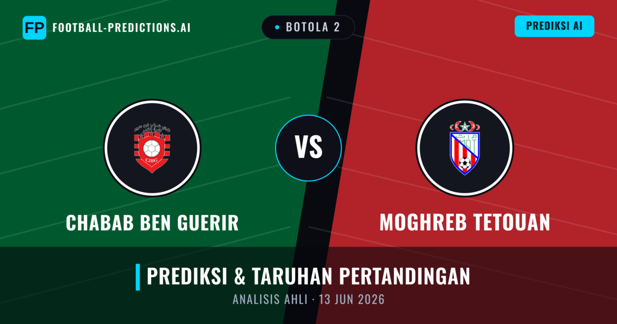 Chabab Ben Guerir vs Moghreb Tetouan — prediksi dan pratinjau pertandingan