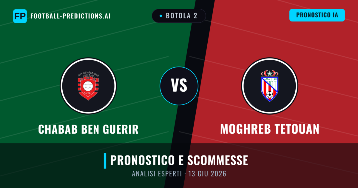 Chabab Ben Guerir vs Moghreb Tetouan — pronostico e anteprima del match