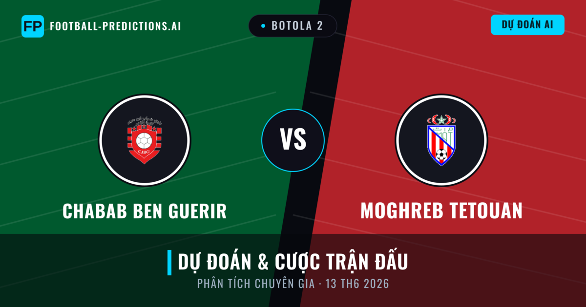 Chabab Ben Guerir vs Moghreb Tetouan — dự đoán và xem trước trận đấu