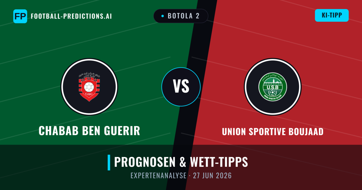 Chabab Ben Guerir vs Union Sportive Boujaad — Prognose und Spielvorschau