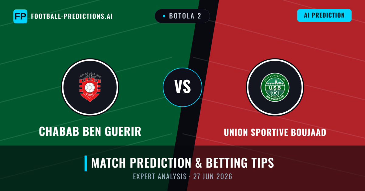 Chabab Ben Guerir vs Union Sportive Boujaad — match prediction & preview