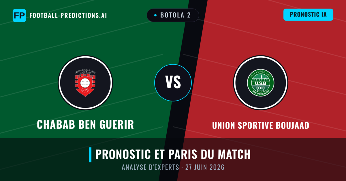 Chabab Ben Guerir vs Union Sportive Boujaad — pronostic et avant-match