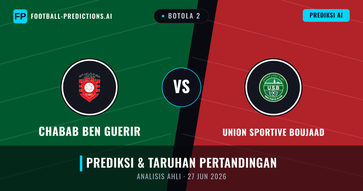 Chabab Ben Guerir vs Union Sportive Boujaad — prediksi dan pratinjau pertandingan