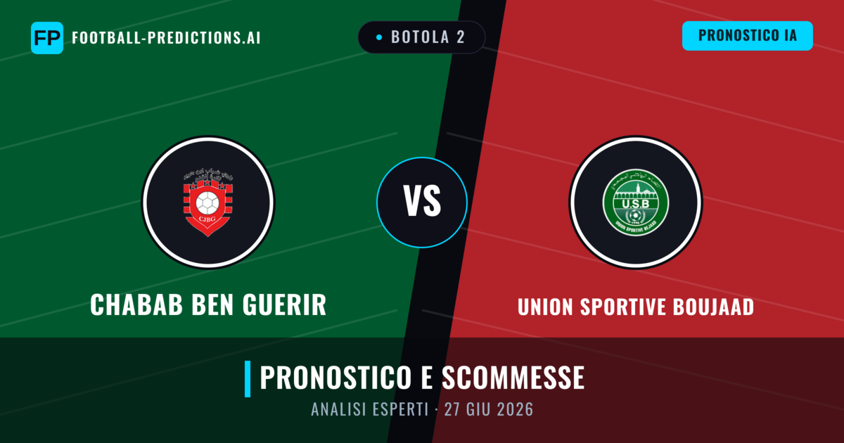 Chabab Ben Guerir vs Union Sportive Boujaad — pronostico e anteprima del match