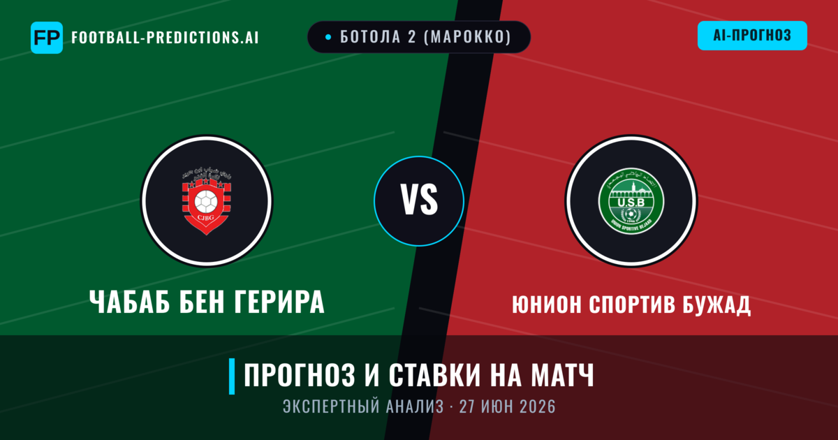 Чабаб Бен Герира – Юнион Спортив Бужад — прогноз и превью матча