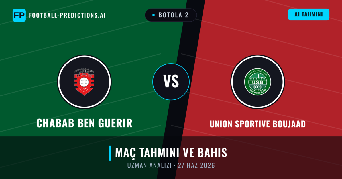 Chabab Ben Guerir - Union Sportive Boujaad — maç tahmini ve önizleme