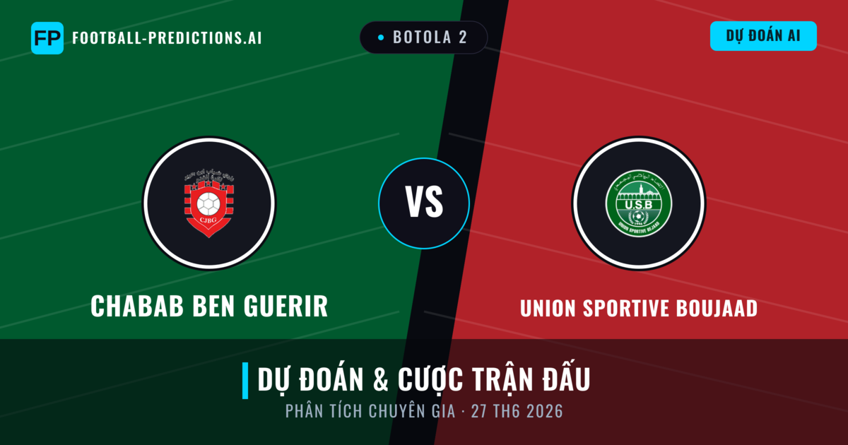 Chabab Ben Guerir vs Union Sportive Boujaad — dự đoán và xem trước trận đấu