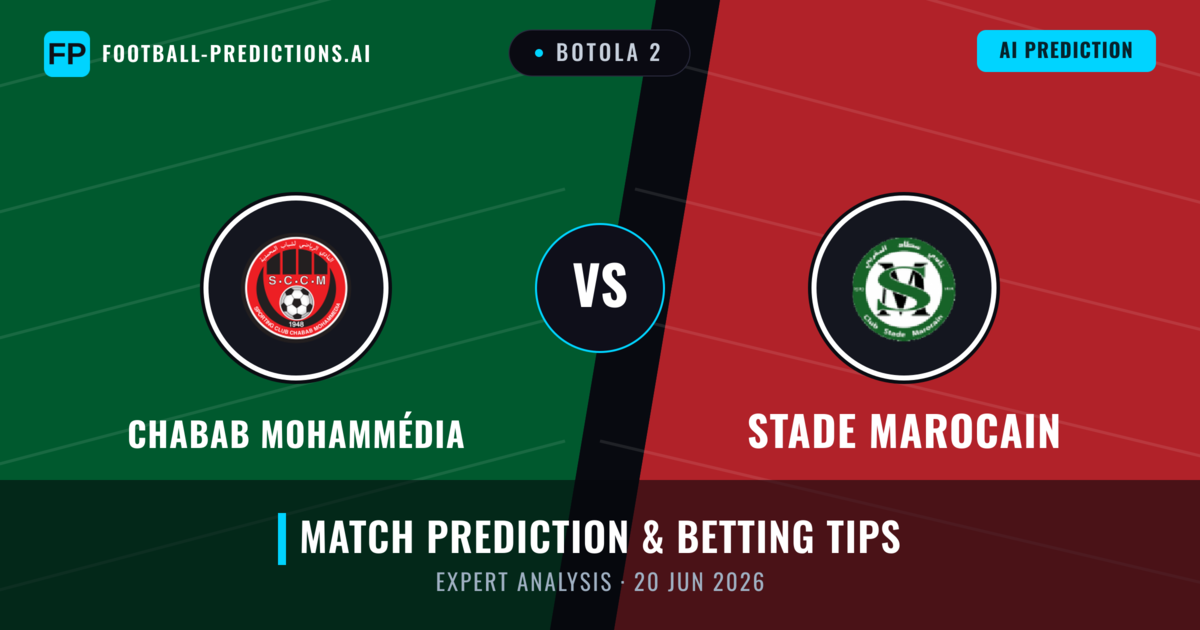 Chabab Mohammédia vs Stade Marocain — match prediction & preview
