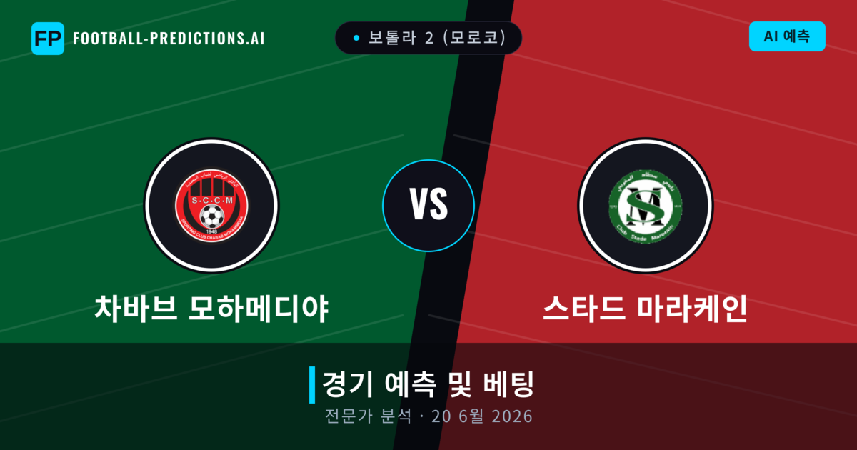 차바브 모하메디야 대 스타드 마라케인 — 경기 예측 및 프리뷰