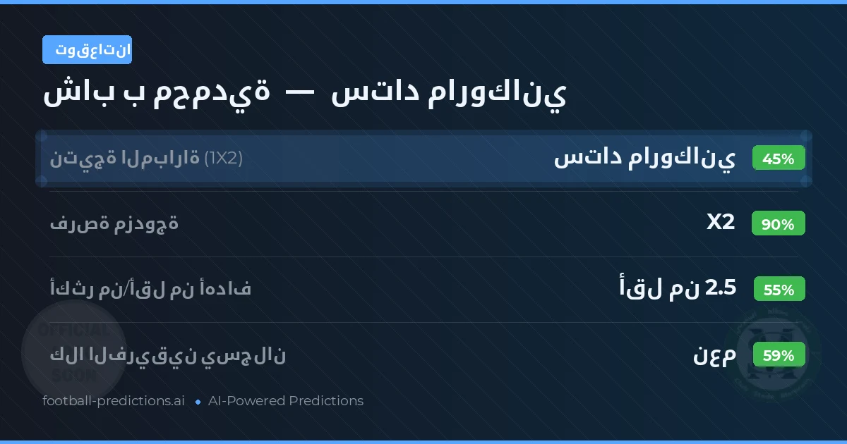 توقعاتنا: شاب ب محمدية ضد ستاد ماروكاني — تعادل (45%); أقل من 2.5; هدفين أو أكثر