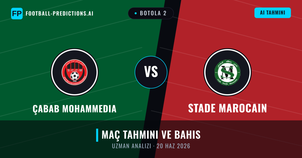 Çabab Mohammedia - Stade Marocain — maç tahmini ve önizleme