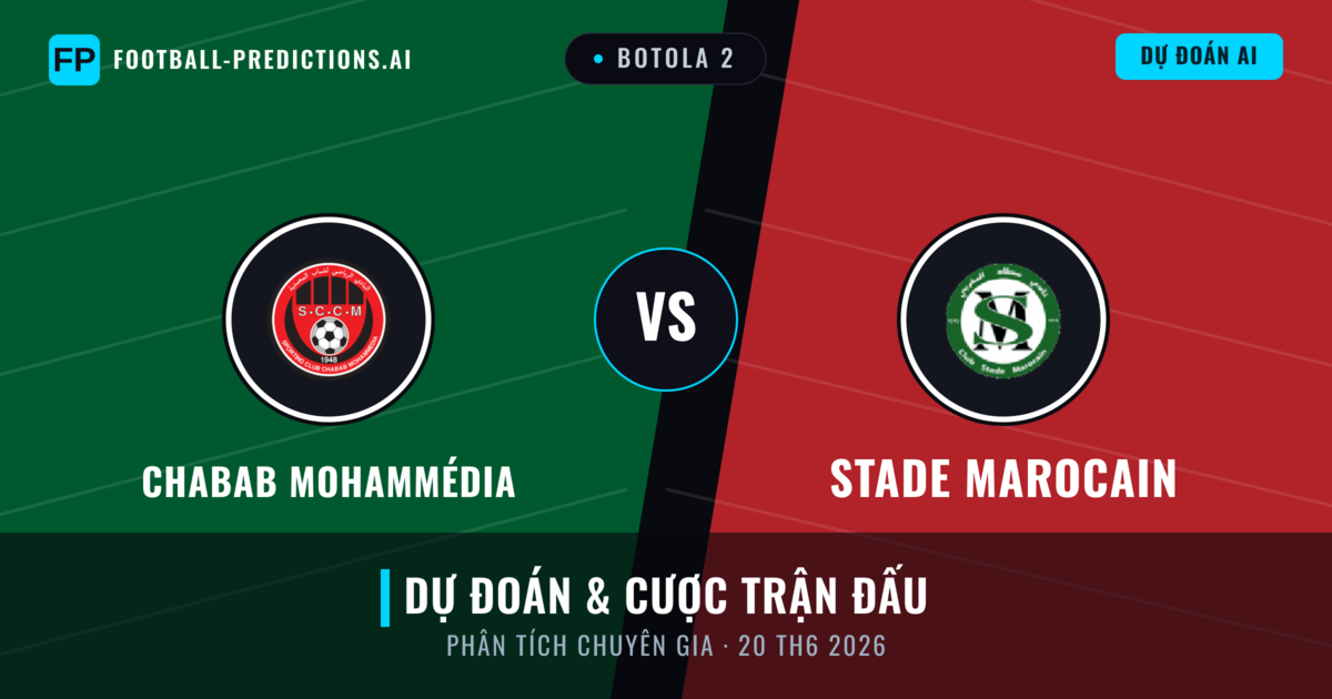 Chabab Mohammédia vs Stade Marocain — dự đoán và xem trước trận đấu