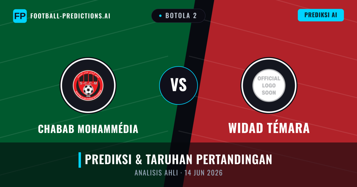 Chabab Mohammédia vs Widad Témara — prediksi dan pratinjau pertandingan