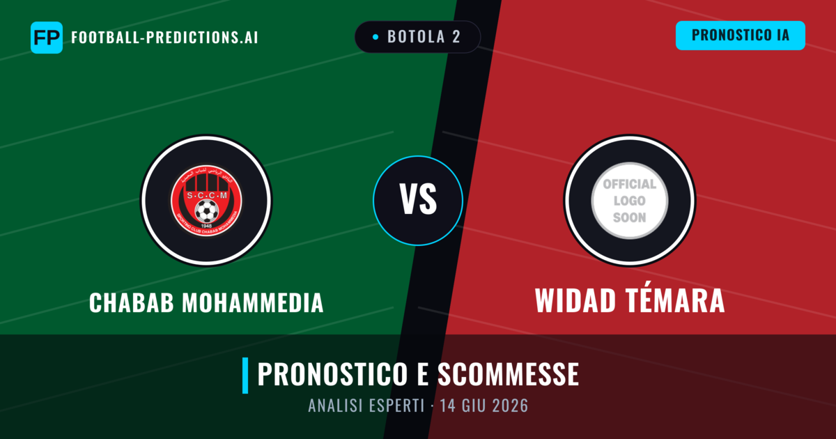 Chabab Mohammedia vs Widad Témara — pronostico e anteprima del match