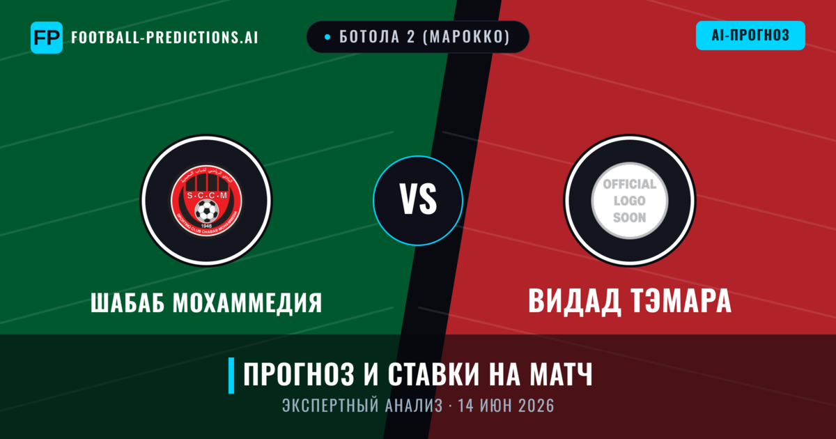 Шабаб Мохаммедия – Видад Тэмара — прогноз и превью матча