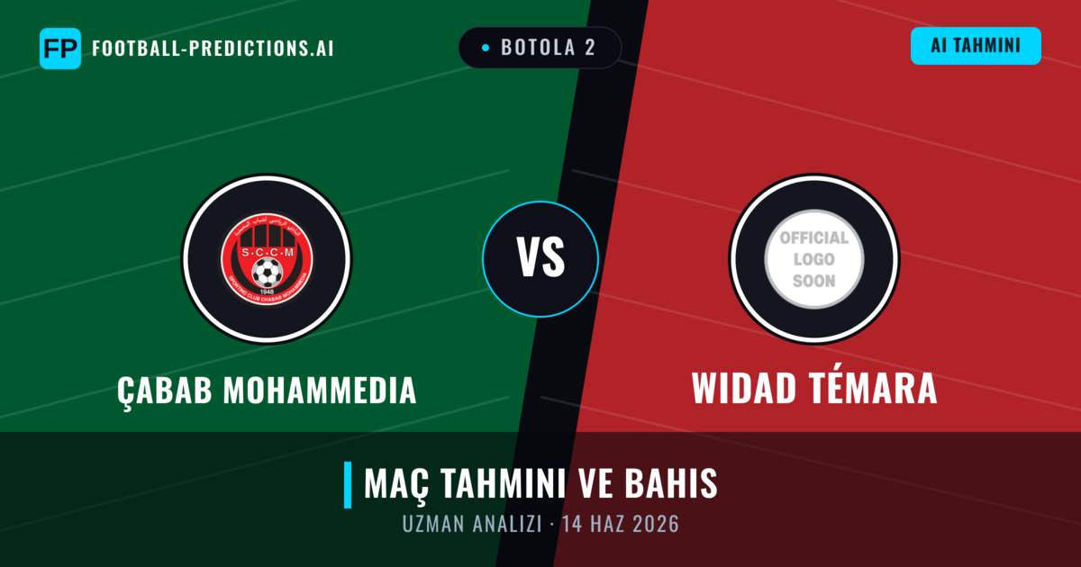 Çabab Mohammedia - Widad Témara — maç tahmini ve önizleme