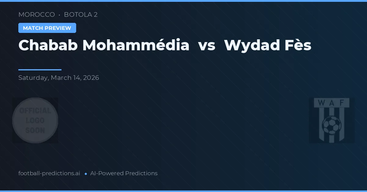 Chabab Mohammédia vs Wydad Fès — hula at preview ng laban