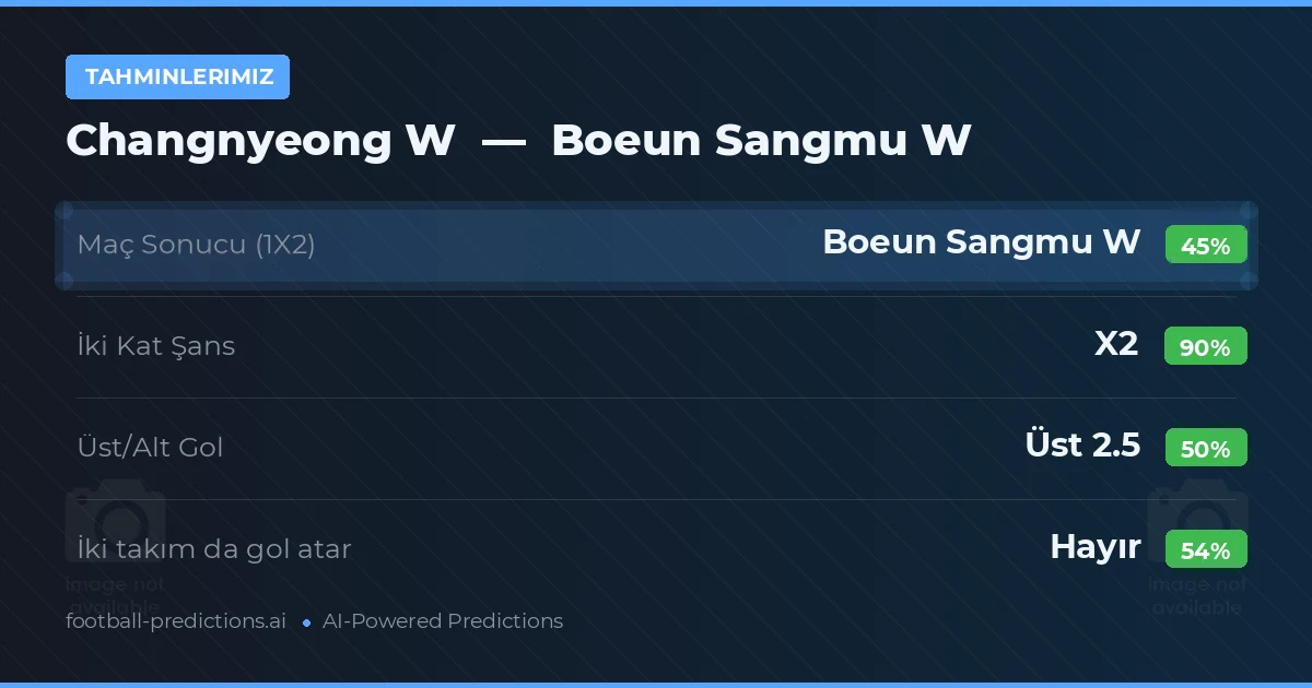 Tahminlerimiz: Changnyeong W vs Boeun Sangmu W — Beraberlik (45%); Üst 2.5; İki taraf da gol atar: Hayır