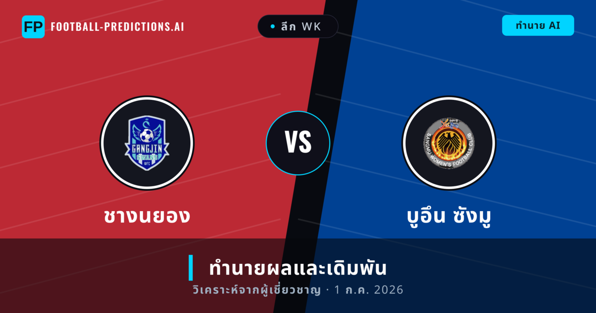 ชางนยอง พบ บูอึน ซังมู — ทำนายผลและพรีวิวการแข่งขัน