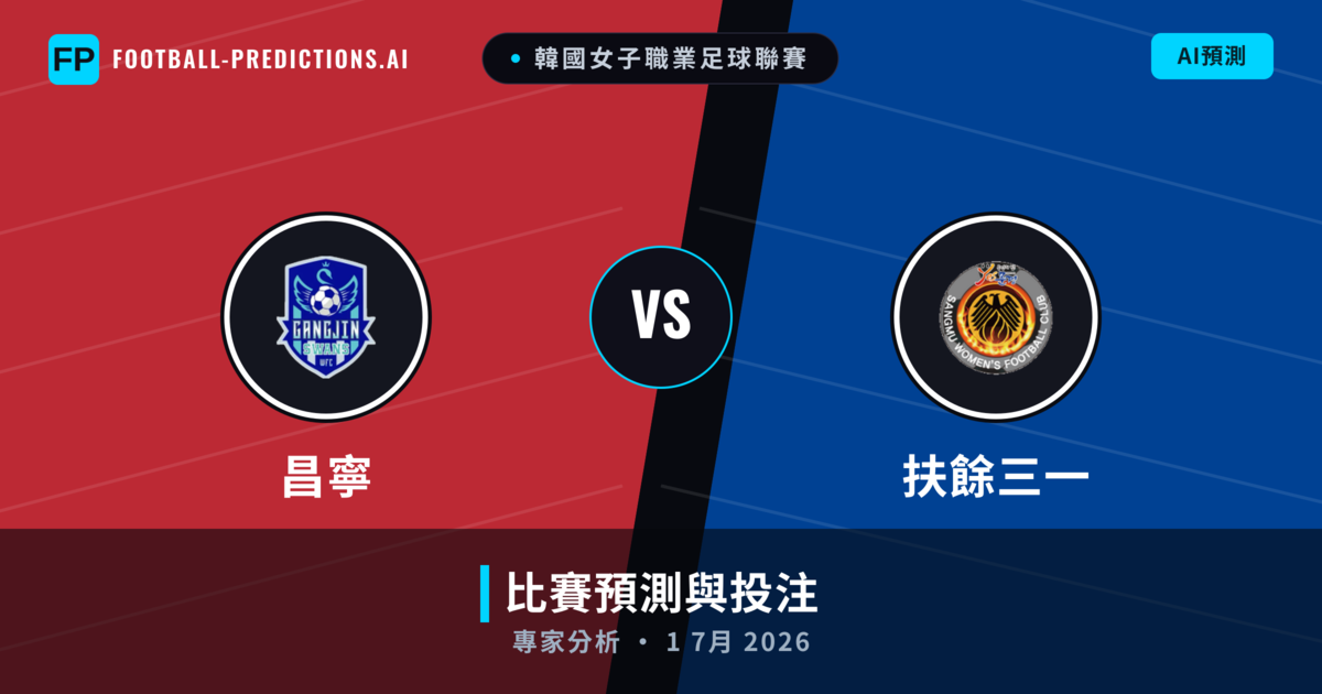 昌寧 vs 扶餘三一 — 比赛预测和前瞻