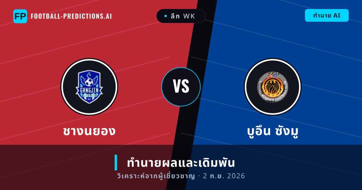 ชางนยอง พบ บูอึน ซังมู — ทำนายผลและพรีวิวการแข่งขัน