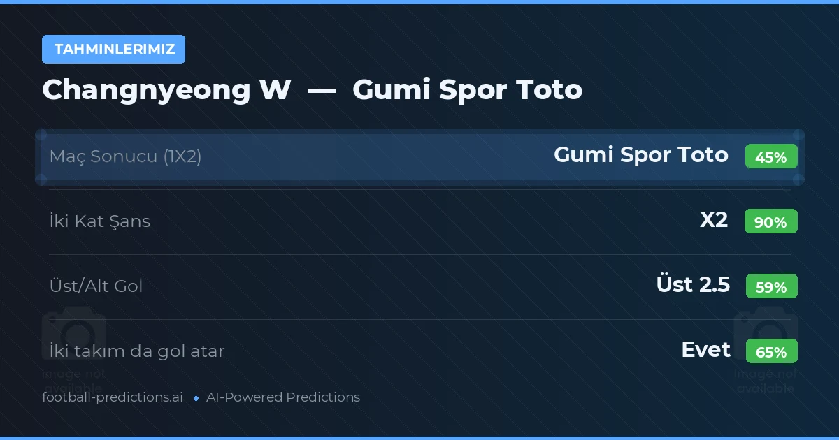 Tahminlerimiz: Changnyeong W vs Gumi Spor Toto — Beraberlik (45%); Üst 2.5; İki taraf da gol atar: Evet