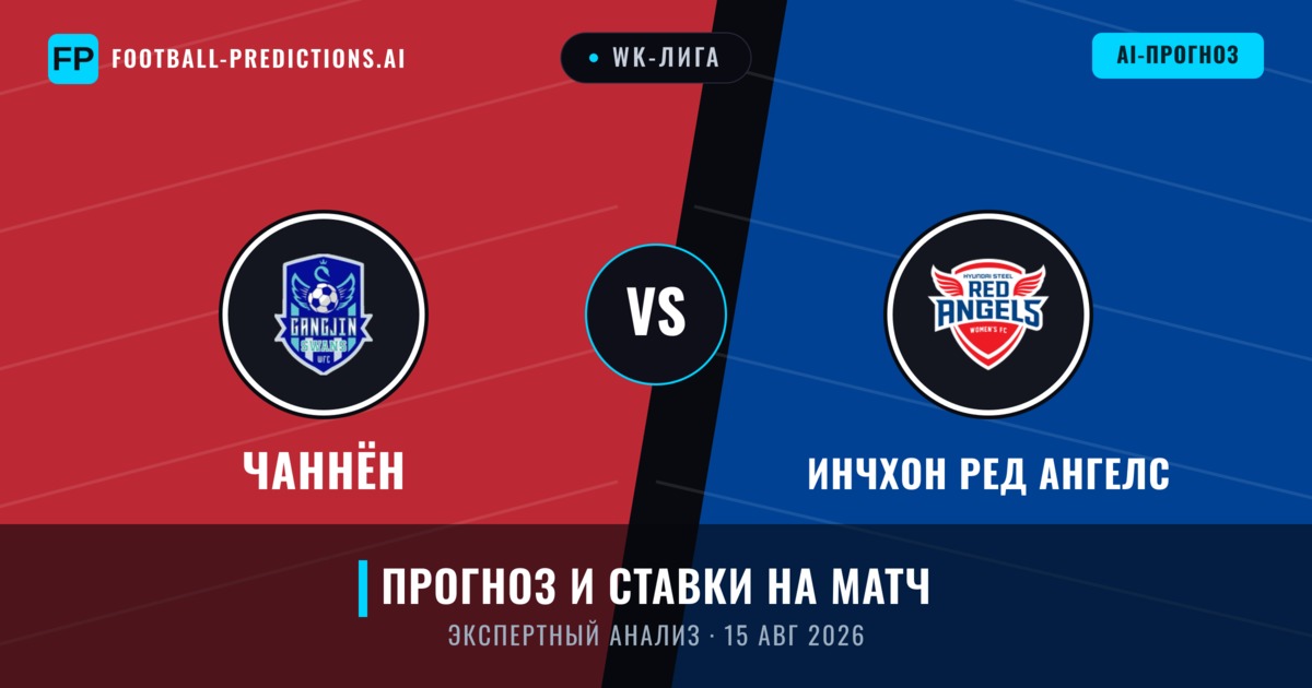 Чаннён – Инчхон Ред Ангелс — прогноз и превью матча