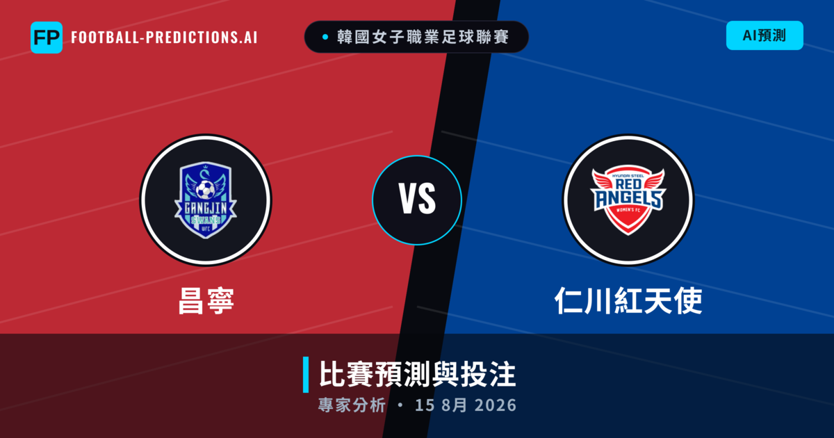 昌寧 vs 仁川紅天使 — 比赛预测和前瞻