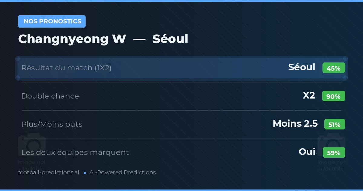 Nos pronostics: Changnyeong W vs Séoul