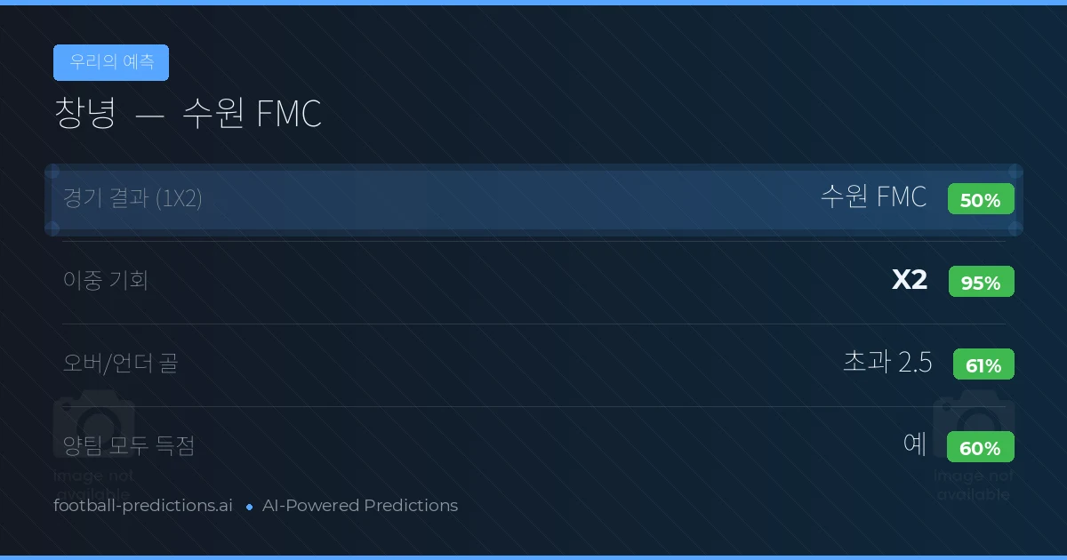 우리의 예측: 창녕 vs 수원 FMC