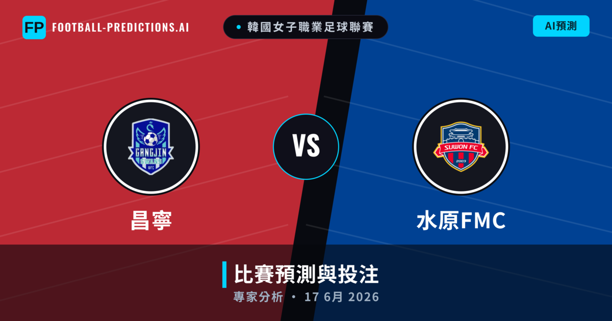 昌寧 vs 水原FMC — 比赛预测和前瞻