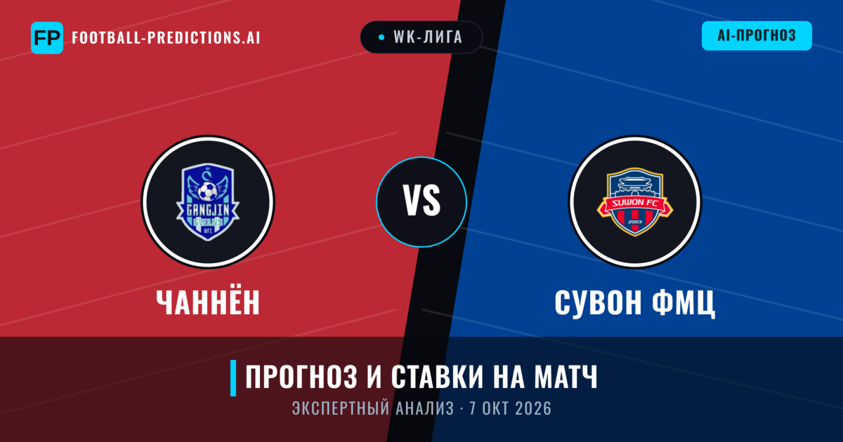 Чаннён – Сувон ФМЦ — прогноз и превью матча