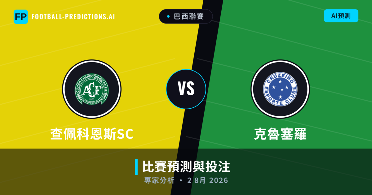查佩科恩斯SC vs 克魯塞羅 — 比赛预测和前瞻