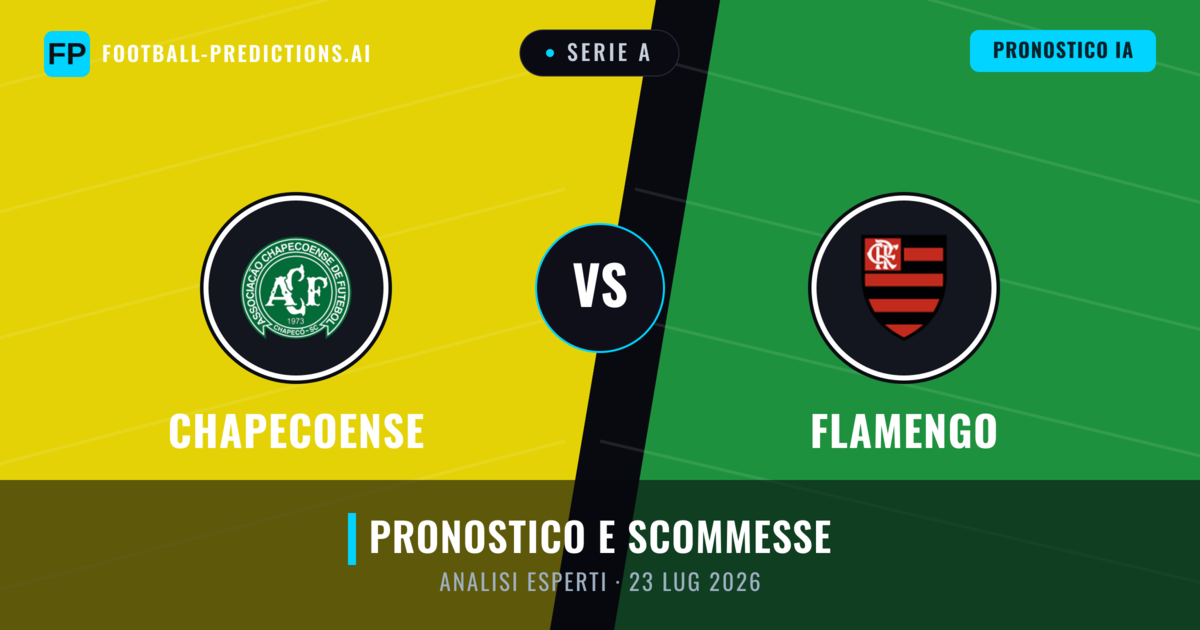 Chapecoense vs Flamengo — pronostico e anteprima del match