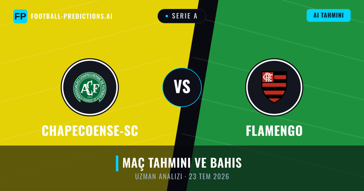 Chapecoense-sc - Flamengo — maç tahmini ve önizleme