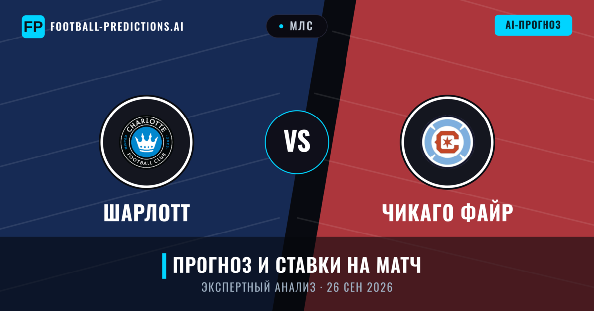 Шарлотт – Чикаго Файр — прогноз и превью матча
