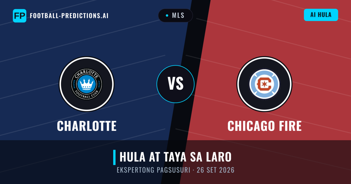 Charlotte vs Chicago Fire — hula at preview ng laban