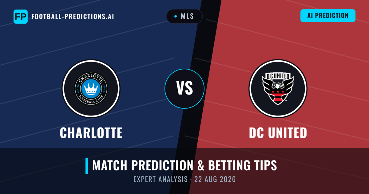 Charlotte vs DC United — match prediction & preview